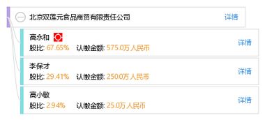 北京雙蓮元食品商貿(mào)有限責任公司