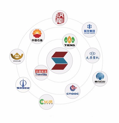 深圳恒信泰富投資咨詢(上海分公司)新加坡注冊公司海外融資海外投資離岸運營海外信托圖片_高清圖_細節圖